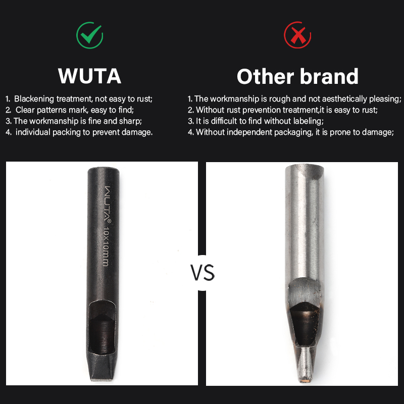 WUTA ชุดเจาะรูหนังทรงสี่เหลี่ย - Leather Punch Revolving บทวิจารณ์และราคา
