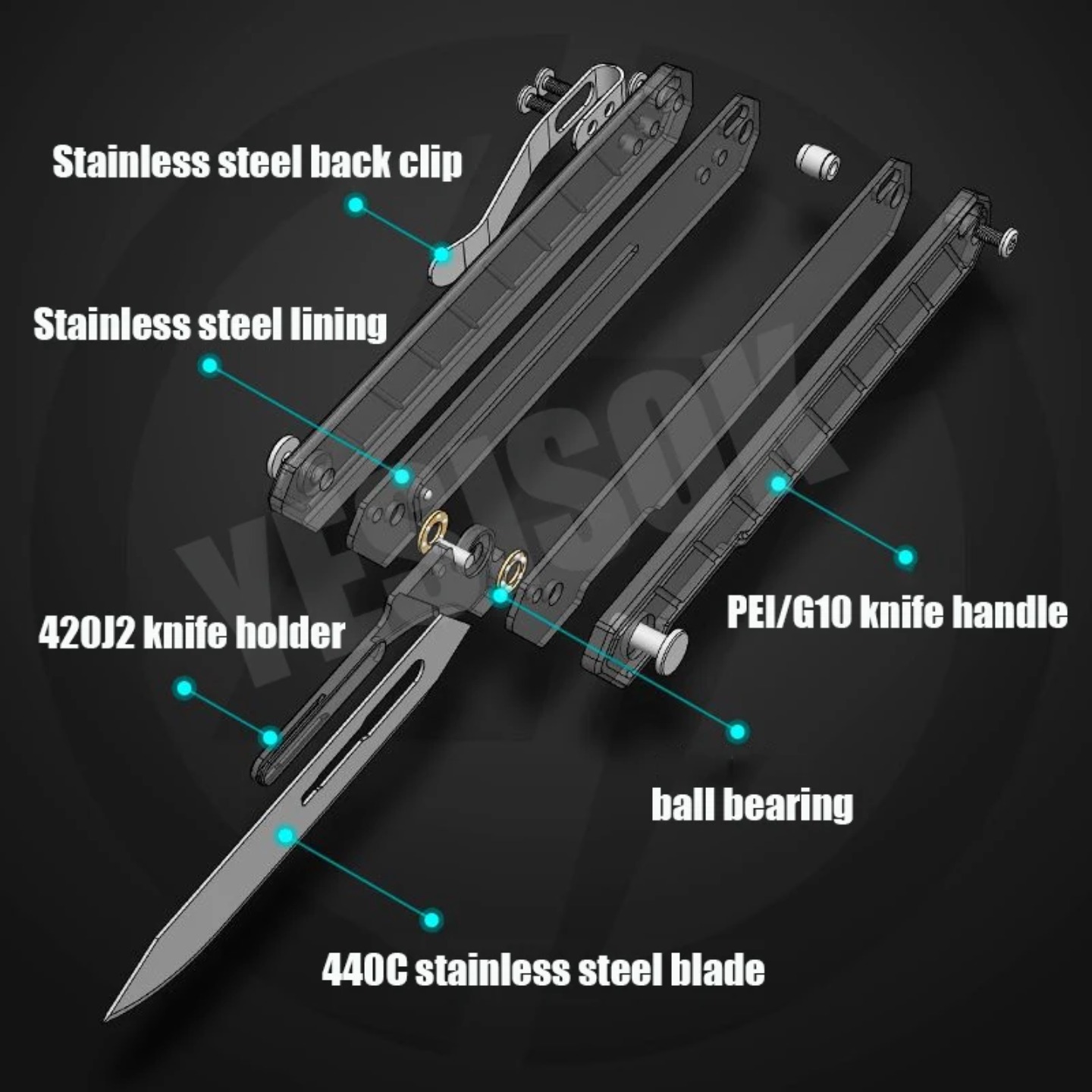 มีดใหม่พร้อมใบมีดเปลี่ยนได้ ด้ - Leatherworking Items บทวิจารณ์และราคา